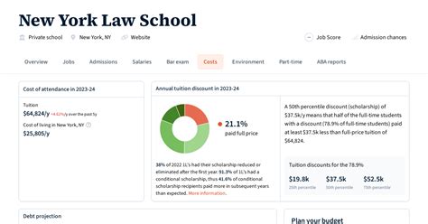 grants for law school tuition